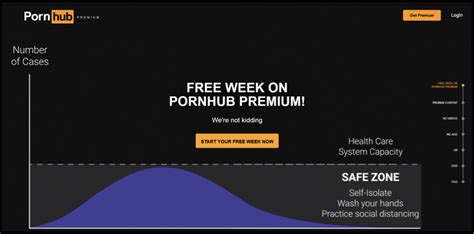 pornhub premium gratis|This website is only intended for users over the age ...